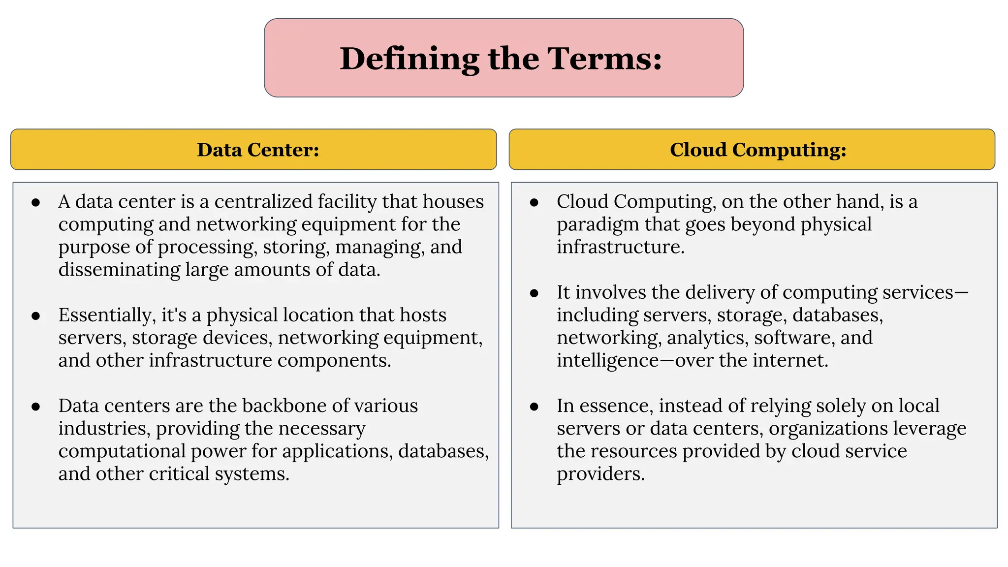 Unraveling the Difference Between Data Centers and Cloud Computing.pptx