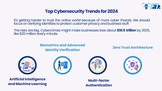 Unraveling the Latest Cybersecurity Trends in 2024 | PPTX