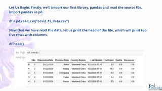 Unraveling The Meaning From COVID 19 Dataset Using Python A  