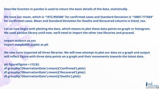 Python Ovid Unraveling The Meaning From COVID-19 Dataset Using Python – A Tutorial ...
