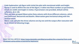 Python Ovid Unraveling The Meaning From COVID-19 Dataset Using Python – A Tutorial ...