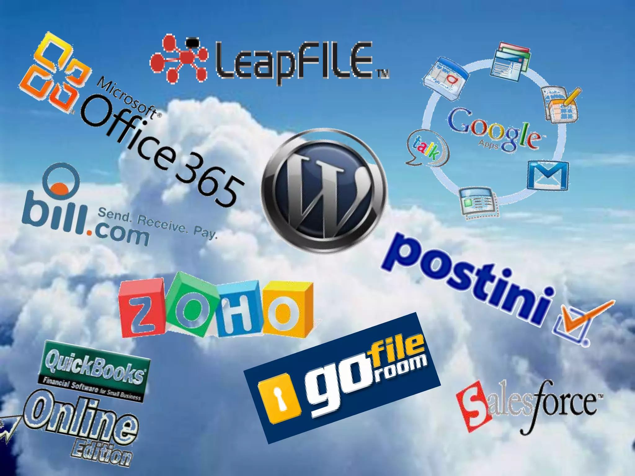 © Simplified Innovations Inc
 