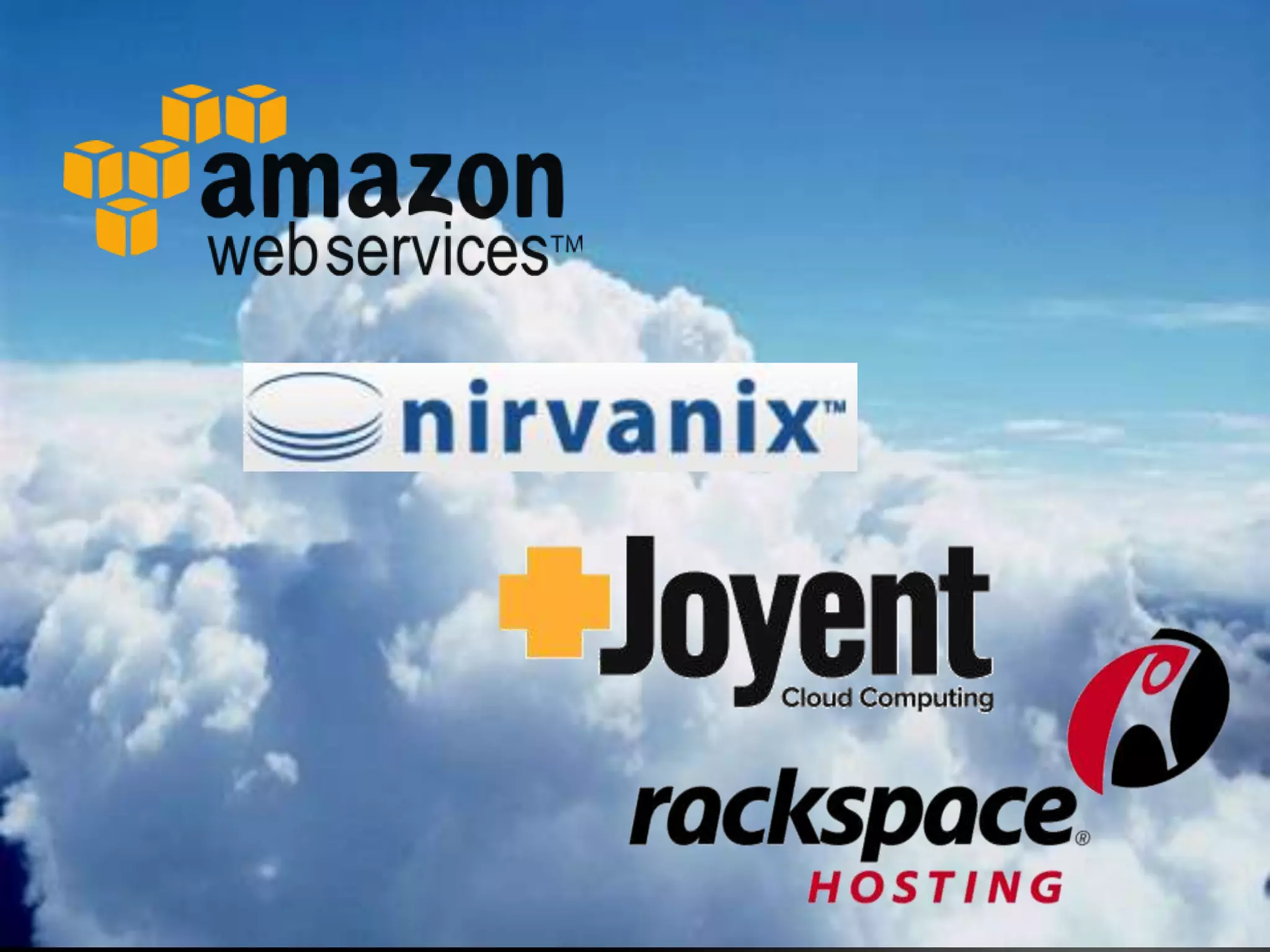 © Simplified Innovations Inc
 