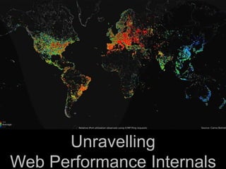 2014 TBC-World 1
Unravelling
Web Performance Internals
 