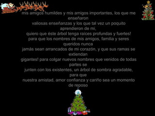 mis amigos humildes y mis amigos importantes, los que me
enseñaron
valiosas enseñanzas y los que tal vez un poquito
aprendieron de mi,
quiero que éste árbol tenga raíces profundas y fuertes!
para que los nombres de mis amigos, familia y seres
queridos nunca
jamás sean arrancados de mi corazón, y que sus ramas se
extiendan
gigantes! para colgar nuevos nombres que venidos de todas
partes se
junten con los existentes, un árbol de sombra agradable,
para que
nuestra amistad, amor confianza y cariño sea un momento
de reposo

 