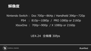 解像度
Nintendo Switch : Doc 700p～864p / Handheld 396p～720p
PS4 : 810p～1080p / PRO 1080p or 2160p
XboxOne : 700p～900p / X 1080p or 2160p
UE4.24 全機種 30fps
 
