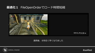 最適化１ FileOpenOrderでロード時間短縮
適用後、８秒近く早くなりました
 