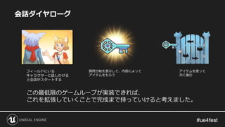 会話ダイヤローグ
フィールドにいる
キャラクターに話しかける
と会話がスタートする
質問分岐を表示して、内容によって
アイテムをもらう
アイテムを使って
次に進む
この最低限のゲームループが実装できれば、
これを拡張していくことで完成まで持っていけると考えました。
 