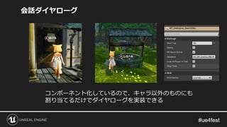 会話ダイヤローグ
コンポーネント化しているので、キャラ以外のものにも
割り当てるだけでダイヤローグを実装できる
 