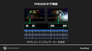 タグによってリズムマーカーを指定
FMODのタグ機能
 