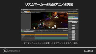 リズムマーカーの軌跡アニメの実装
リズムマーカーはシーンに配置したスプライン上を沿う仕組み
 