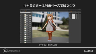 キャラクターはPBRベースで絵つくり
1キャラ2～5万ポリゴン
 