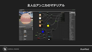 主人公アンニカのマテリアル
 