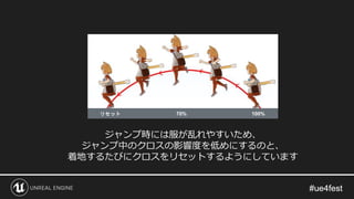 ジャンプ時には服が乱れやすいため、
ジャンプ中のクロスの影響度を低めにするのと、
着地するたびにクロスをリセットするようにしています
100%70%リセット
 