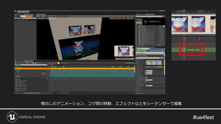 噴出しのアニメーション、コマ間の移動、エフェクトなどをシーケンサーで編集
 