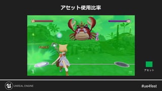 アセット
アセット使用比率
 