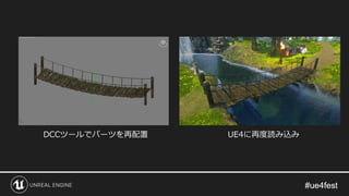 DCCツールでパーツを再配置 UE4に再度読み込み
 