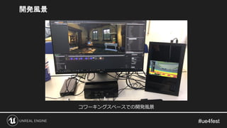 開発風景
コワーキングスペースでの開発風景
 