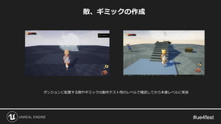 敵、ギミックの作成
ダンジョンに配置する敵やギミックは動作テスト用のレベルで確認してから本番レベルに実装
 