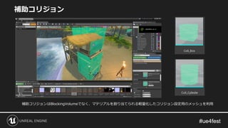 補助コリジョン
補助コリジョンはBlockingVolumeでなく、マテリアルを割り当てられる軽量化したコリジョン設定用のメッシュを利用
 