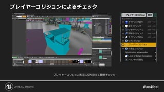 プレイヤーコリジョン表示に切り替えて最終チェック
プレイヤーコリジョンによるチェック
 