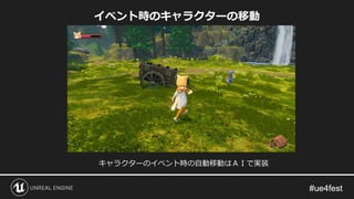 イベント時のキャラクターの移動
キャラクターのイベント時の自動移動はＡＩで実装
 