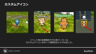 イベント時の各移動先やその他マーカーは、
カスタムアイコンを作って視認性をＵＰさせました。
カスタムアイコン
 