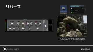 リバーブ
トンネルなど反響する箇所に適用
 