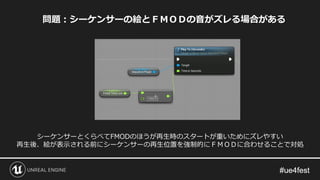 問題：シーケンサーの絵とＦＭＯＤの音がズレる場合がある
シーケンサーとくらべてFMODのほうが再生時のスタートが重いためにズレやすい
再生後、絵が表示される前にシーケンサーの再生位置を強制的にＦＭＯＤに合わせることで対処
 