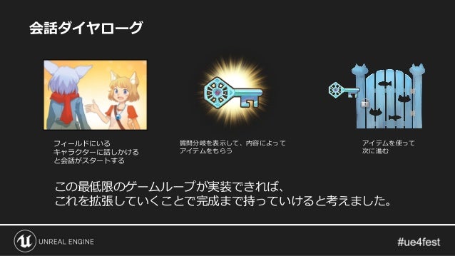 個人製作インディーゲーム ジラフとアンニカ のue4 制作事例紹介 Unreal Fest Extreme 2020 Winter