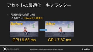 #ue4fest
• 対策前後の負荷比較
この例では 1.5 ms 以上高速化
アセットの最適化 キャラクター
GPU 9.53 ms GPU 7.87 ms
Before After
@2020 GungHo Online Entertainment, Inc. All Rights Reserved.
 