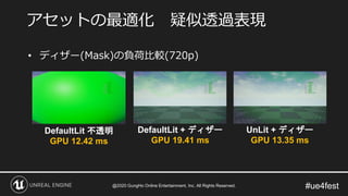 #ue4fest
• ディザー(Mask)の負荷比較(720p)
アセットの最適化 疑似透過表現
DefaultLit 不透明
GPU 12.42 ms
DefaultLit + ディザー
GPU 19.41 ms
UnLit + ディザー
GPU 13.35 ms
@2020 GungHo Online Entertainment, Inc. All Rights Reserved.
 