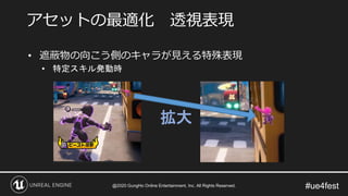 #ue4fest
• 遮蔽物の向こう側のキャラが見える特殊表現
• 特定スキル発動時
アセットの最適化 透視表現
拡大
@2020 GungHo Online Entertainment, Inc. All Rights Reserved.
 