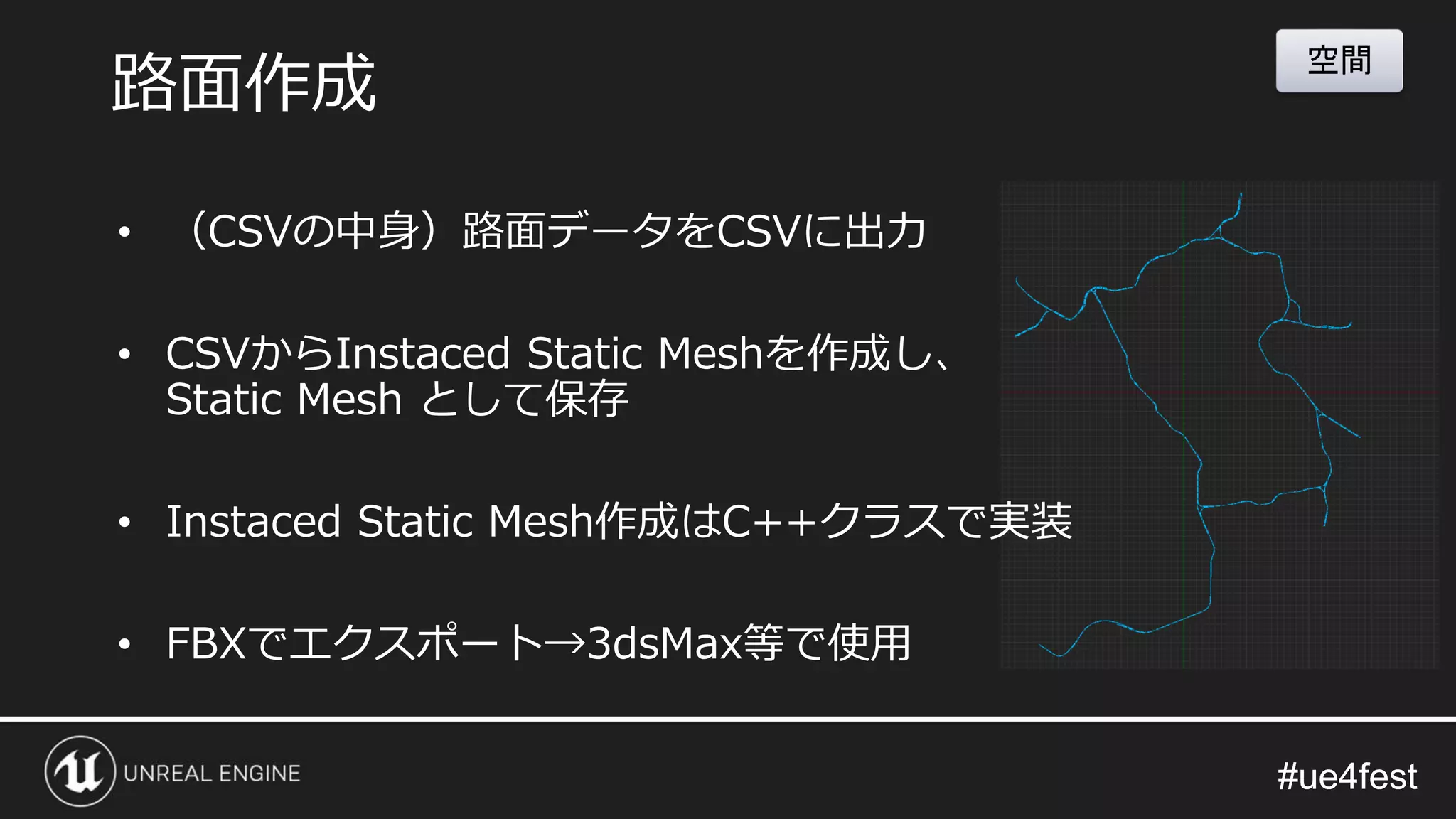 #ue4fest#ue4fest
• （CSVの中身）路面データをCSVに出力
• CSVからInstaced Static Meshを作成し、
Static Mesh として保存
• Instaced Static Mesh作成はC++クラスで実装
• FBXでエクスポート→3dsMax等で使用
路面作成
空間
 