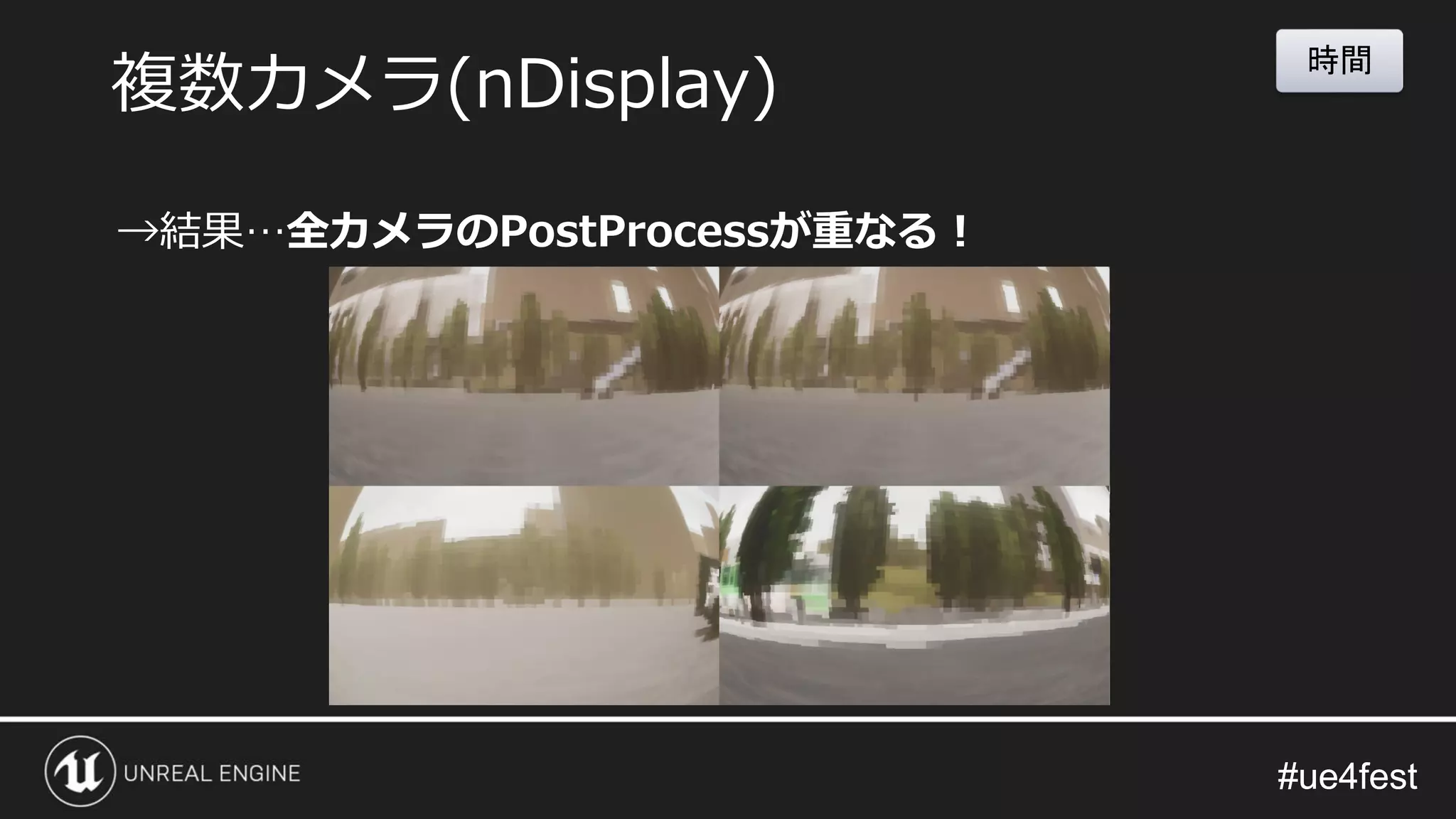 #ue4fest#ue4fest
→結果…全カメラのPostProcessが重なる！
複数カメラ(nDisplay)
時間
 