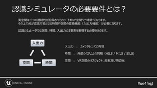 #ue4fest#ue4fest
認識シミュレータの必要要件とは？
12
実空間は二つの連続性が担保されており、それは“空間”と“時間”になります。
その上でAIが認識可能となる時間や空間の変換機能（入出力機能）が必要になります。
認識シミュレータでも空間、時間、入出力の3要素を表現する必要があります。
入出力
時間空間
入出力 ： カメラやレンズの再現
時間 ： 外部システムとの同期（HILS / MILS / SILS)
空間 ： VR空間のオブジェクト、反射及び周辺光
 