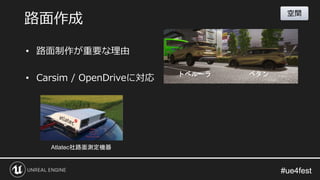 #ue4fest#ue4fest
路面作成
Atlatec社路面測定機器
空間
• 路面制作が重要な理由
• Carsim / OpenDriveに対応 トベルーラ ベタン
 