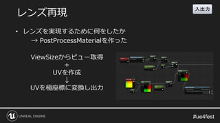 #ue4fest#ue4fest
• レンズを実現するために何をしたか
→ PostProcessMaterialを作った
レンズ再現
ViewSizeからビュー取得
＋
UVを作成
↓
UVを極座標に変換し出力
入出力
 