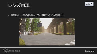 #ue4fest#ue4fest
• 課題点：歪みが高くなる事による品質低下
レンズ再現
入出力
 