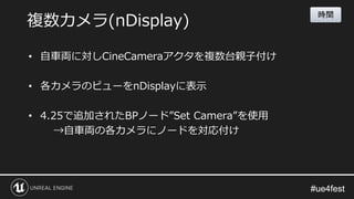 #ue4fest#ue4fest
• 自車両に対しCineCameraアクタを複数台親子付け
• 各カメラのビューをnDisplayに表示
• 4.25で追加されたBPノード”Set Camera”を使用
→自車両の各カメラにノードを対応付け
複数カメラ(nDisplay)
時間
 