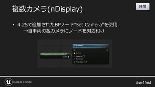 #ue4fest#ue4fest
• 4.25で追加されたBPノード”Set Camera”を使用
→自車両の各カメラにノードを対応付け
複数カメラ(nDisplay)
時間
 