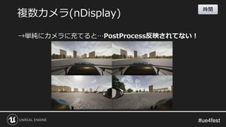 #ue4fest#ue4fest
→単純にカメラに充てると…PostProcess反映されてない！
複数カメラ(nDisplay)
時間
 