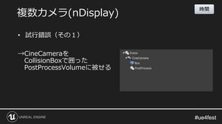 #ue4fest#ue4fest
• 試行錯誤（その１）
→CineCameraを
CollisionBoxで囲った
PostProcessVolumeに被せる
複数カメラ(nDisplay)
時間
 