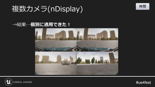 #ue4fest#ue4fest
→結果…個別に適用できた！
複数カメラ(nDisplay)
時間
 