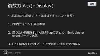 #ue4fest#ue4fest
• おおまかな設定方法（詳細はドキュメント参照）
1. BP内でイベント受信準備
2. 送りたい情報をString型のMapにまとめ、Emit cluster
eventノードで送信
3. On Cluster Eventノードで受信時に情報を受け取る
複数カメラ(nDisplay)
時間
 