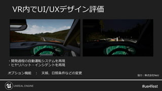 #ue4fest#ue4fest
VR内でUI/UXデザイン評価
・開発過程の自動運転システムを再現
・ヒヤリハット・インシデントを再現
オプション機能 ： 天候、日照条件などの変更
協力：株式会社NeU
 