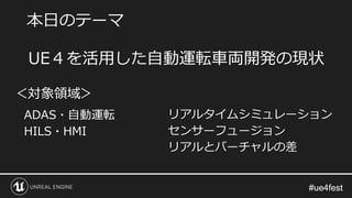 #ue4fest#ue4fest
UE４を活用した自動運転車両開発の現状
本日のテーマ
リアルタイムシミュレーション
センサーフュージョン
リアルとバーチャルの差
ADAS・自動運転
HILS・HMI
＜対象領域＞
 