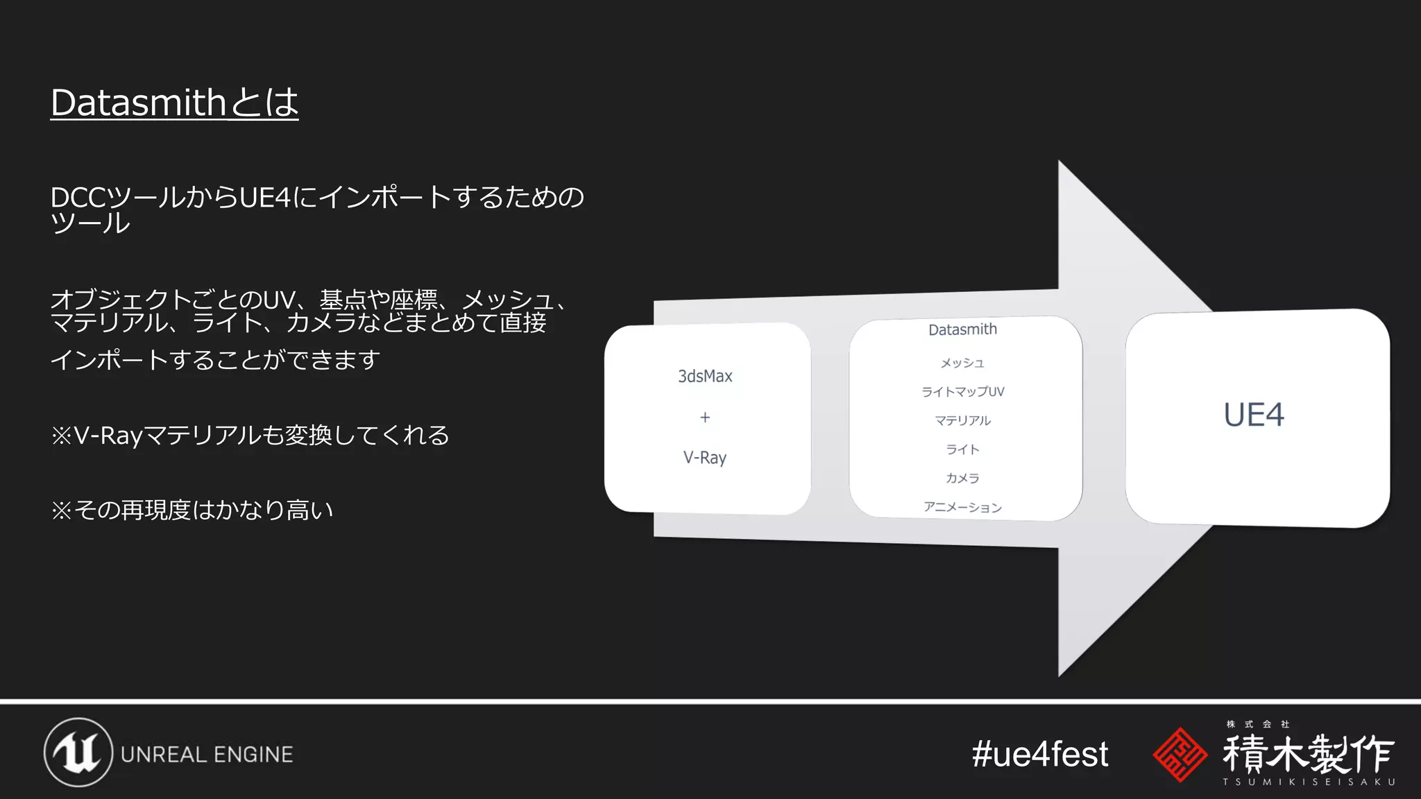 #ue4fest
Datasmithとは
DCCツールからUE4にインポートするための
ツール
オブジェクトごとのUV、基点や座標、メッシュ、
マテリアル、ライト、カメラなどまとめて直接
インポートすることができます
※V-Rayマテリアルも変換してくれる
※その再現度はかなり高い
 