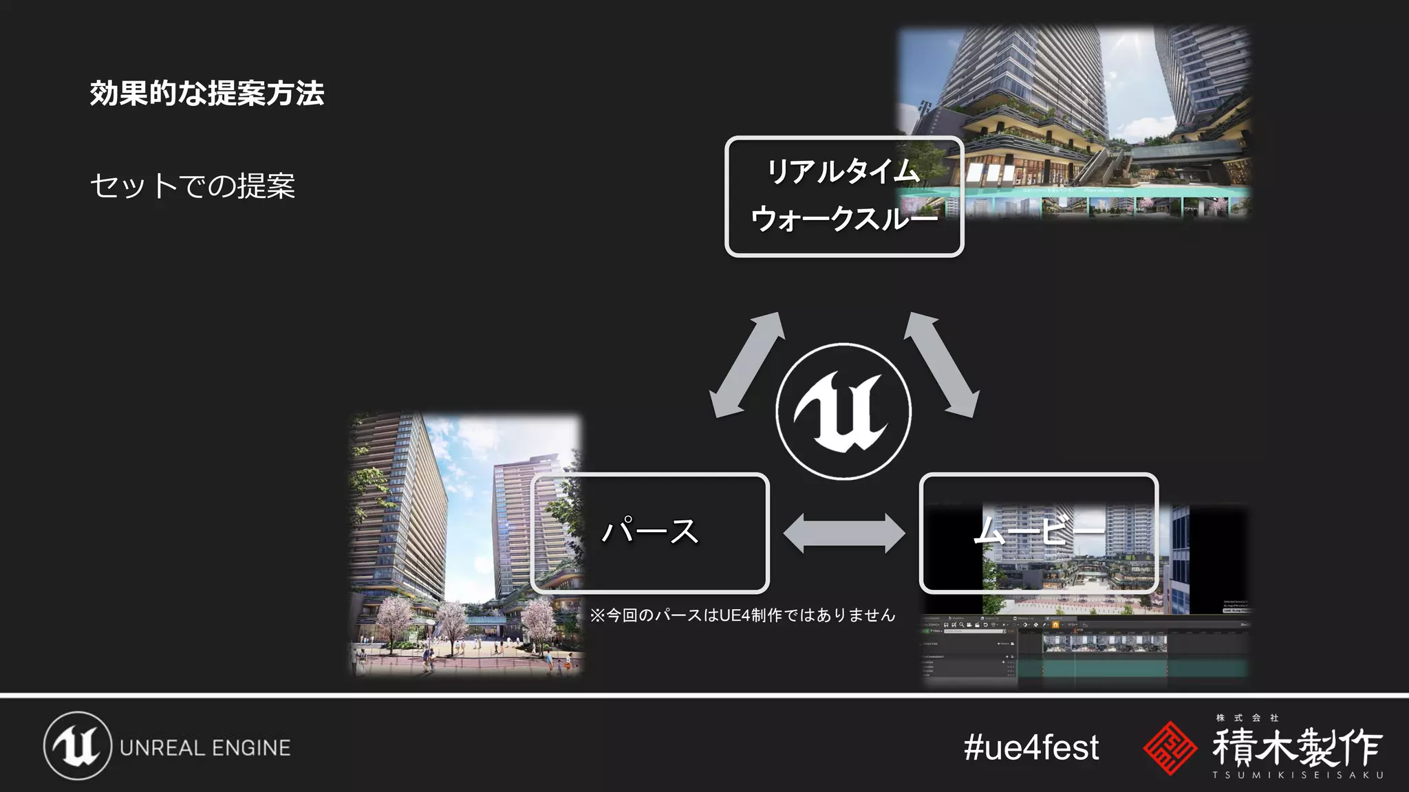 #ue4fest
効果的な提案方法
セットでの提案
リアルタイム
ウォークスルー
ムービー
※今回のパースはUE4制作ではありません
 