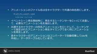 #ue4fest#ue4fest
• アニメーションのファイル名は全キャラクターで共通の命名則にします。
AM_pc01_01a_a_angry01_L.uasset
• イベントシーン再生開始時に、再生するシーケンサーをC++にて走査し
て、必要なアニメーション名を抽出します。
• 出演するキャラクターの同名アニメーションをロードして、シーケンサ
ーで指定されたアニメーション再生タイミングで全く同じアニメーショ
ンを再生します。
• 各キャラクターのアニメーションはコンバーターで自動収集してcsvを
作成し、データテーブル化しています。
キャラID クラスID アニメーション名
 